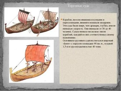 Описание иллюстрации учебника