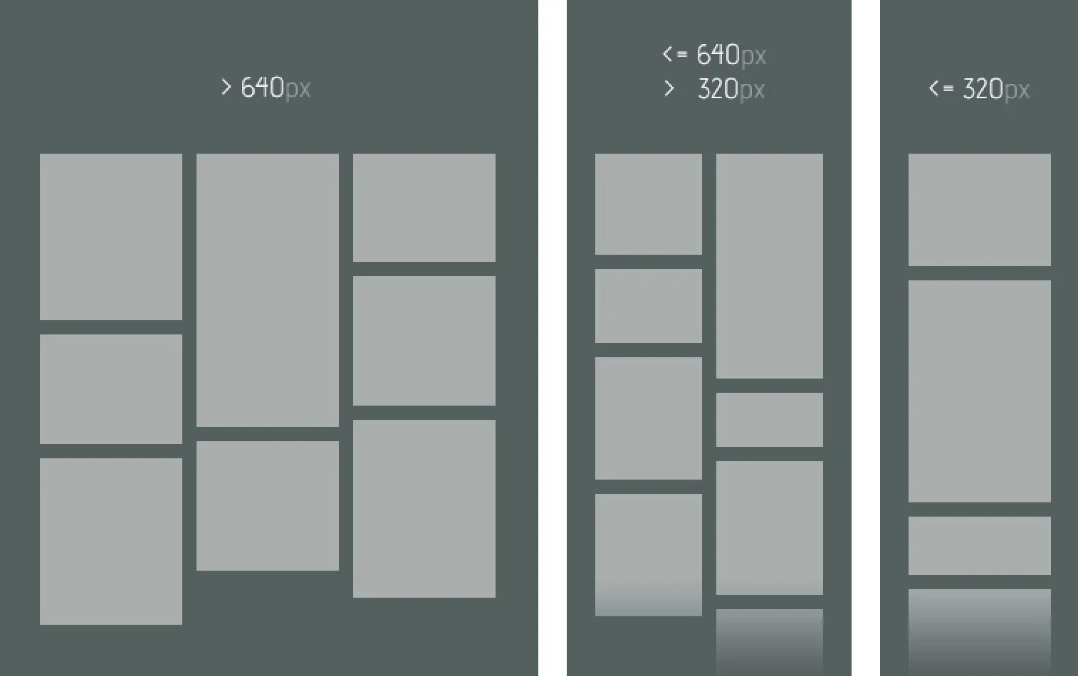 Grid height. Layout Grid сетка. Верстка с картинками сетка. Сетка для блока. Flexbox сетка.