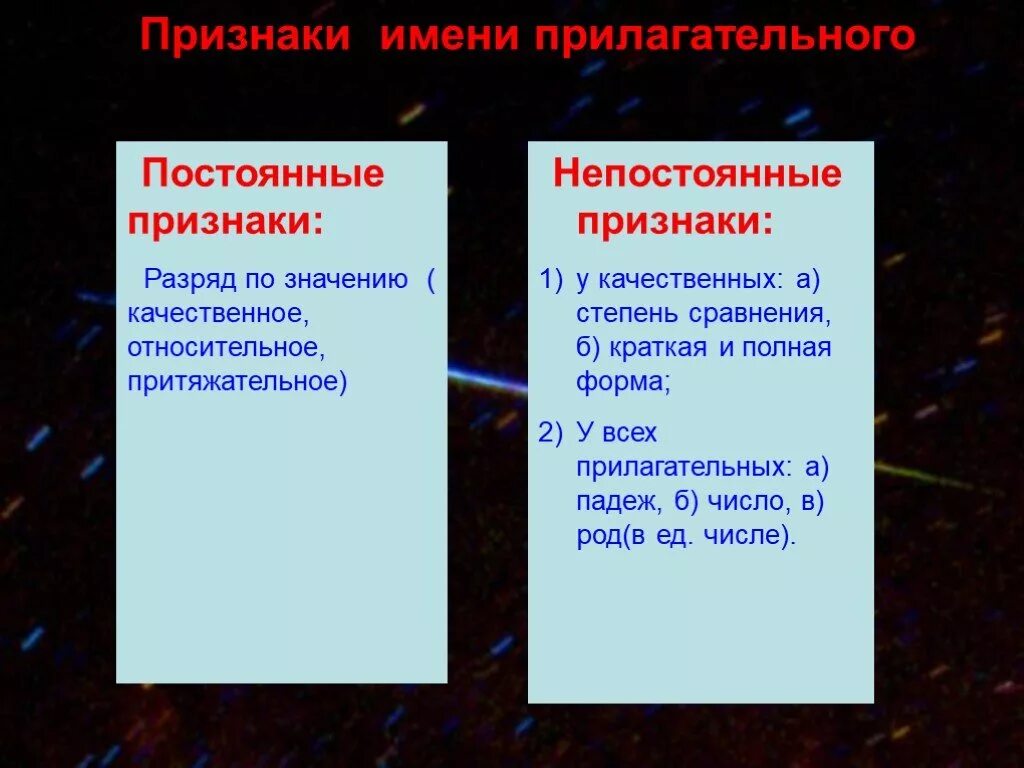 Непостоянные признаки прилагательного 5 класс