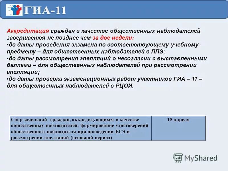 Какой документ определяет порядок аккредитации общественных наблюдателей