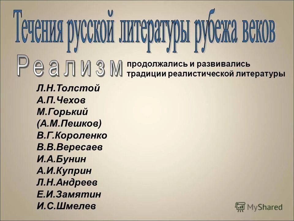 Судьба реализма. Новый герой реалистической литературы горького. Горький реализм произведения. Горький челкаш иллюстрации. Социалистический реализм в литературе представители.