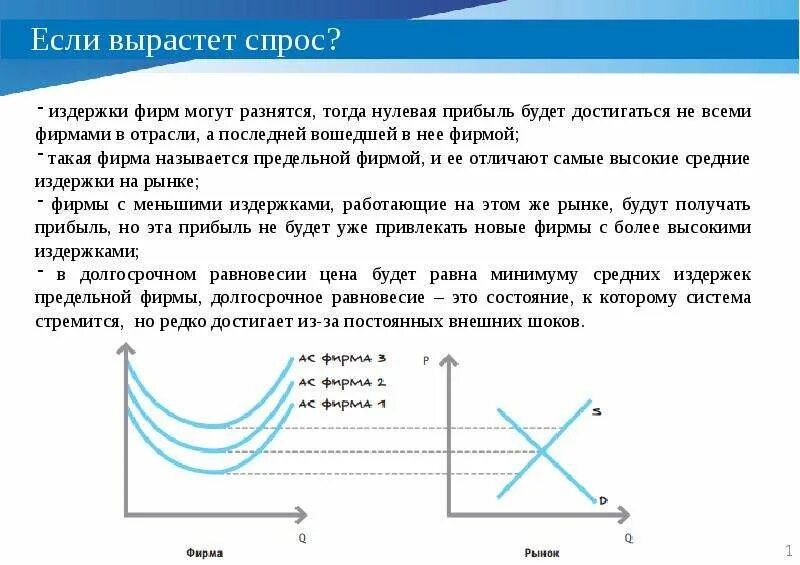 Спрос растет. Если спрос растет. Спрос вырос график. Если спрос растёт, то:.