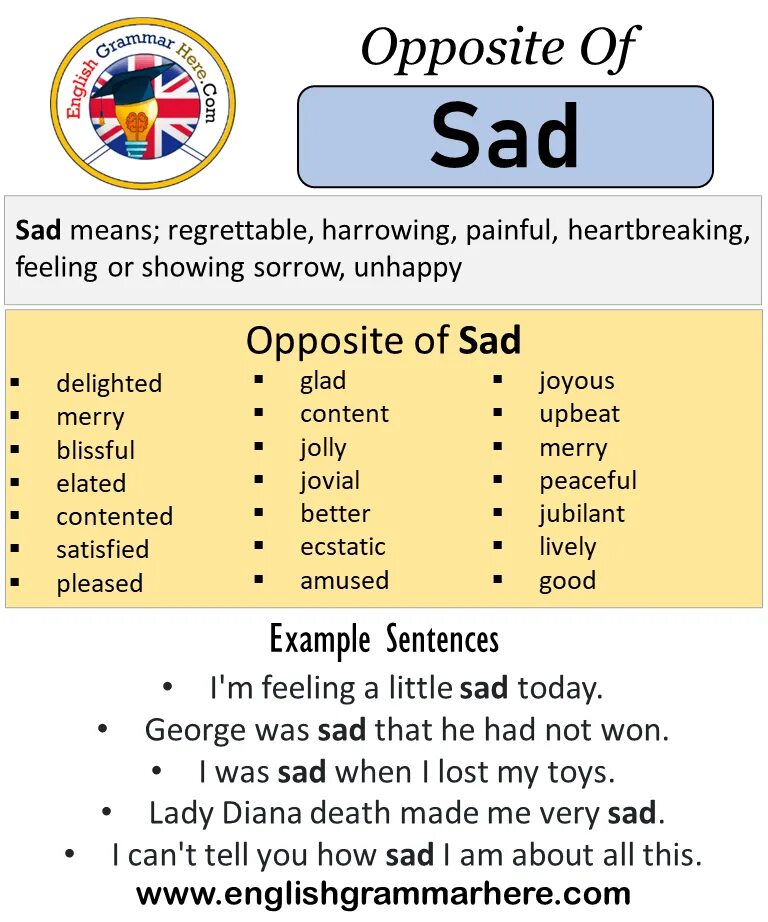 Adjectives sad. Opposite of mean. Opposite sentences. Very Sad synonyms. Sad синонимы на английском.