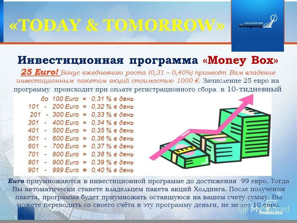 Виды сертификатов. Управление изменениями уровни изменений. Программы ускоренного обучения,. Программы произошли изменения. Техники тестирования.