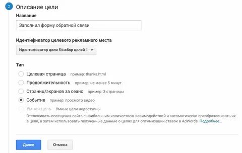 Идентификатор место