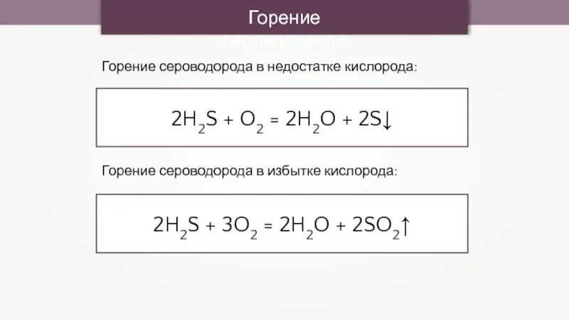 Горение h2s в избытке кислорода. 2h2s o2 2h2o 2s ОВР. Реакция горения h2s. H2s o2 избыток уравнение. Сжигание серы реакция