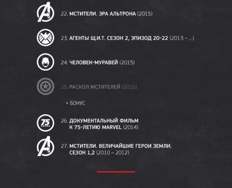 Мстители какая последовательность