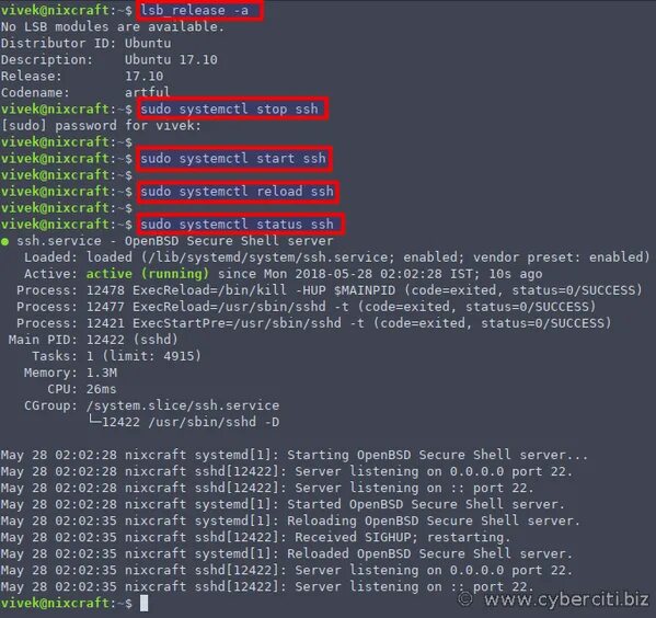 SSH service restart. Systemctl status SSH. Restart Linux service. Restart Linux Command. Enable ssh