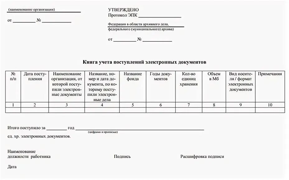 Книга учета выбытия документов. Книга учета поступлений архивных документов. Книга учета поступления и выбытия документов. Журнал учета архивных дел. Книга учета поступлений документов в архив образец.