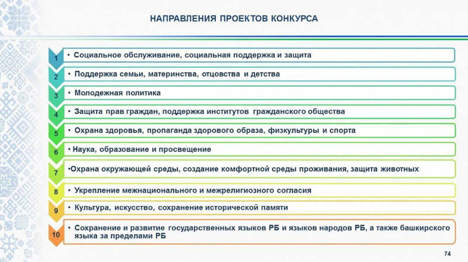 Проект заявки на грантовый конкурс. Грант главы. Заявка грантовый конкурс. Заполнение заявки на конкурс грантов для НКО. Конкурс грантов главы Республики Башкортостан.