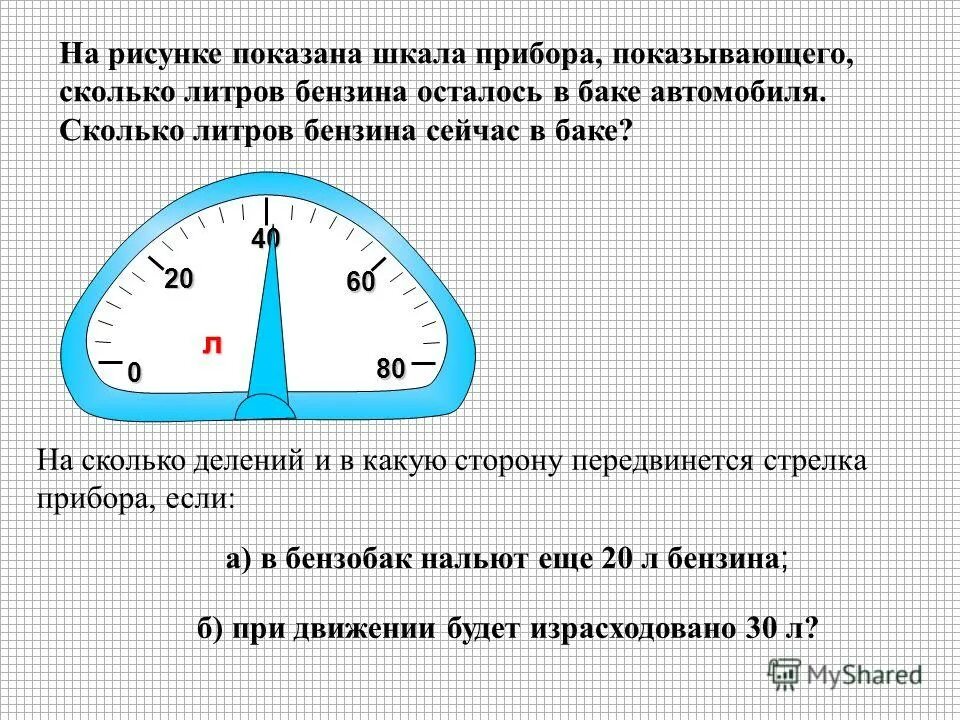 9 литров бензина это сколько литров