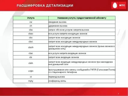 Сц как расшифровывается