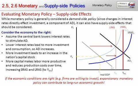 Supply side