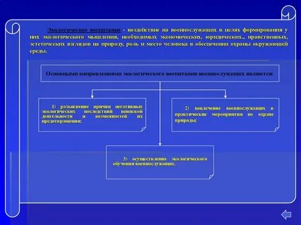 Воспитывающее воздействие
