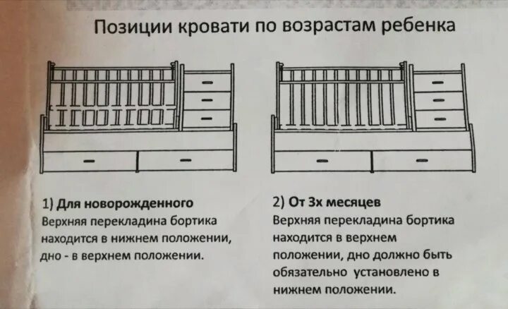 Кроватка трансформер с маятником сборка