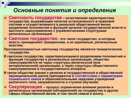 Понятие и определения религии