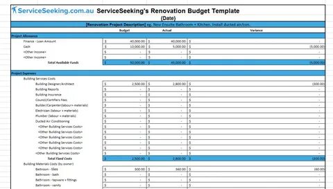 Service costing