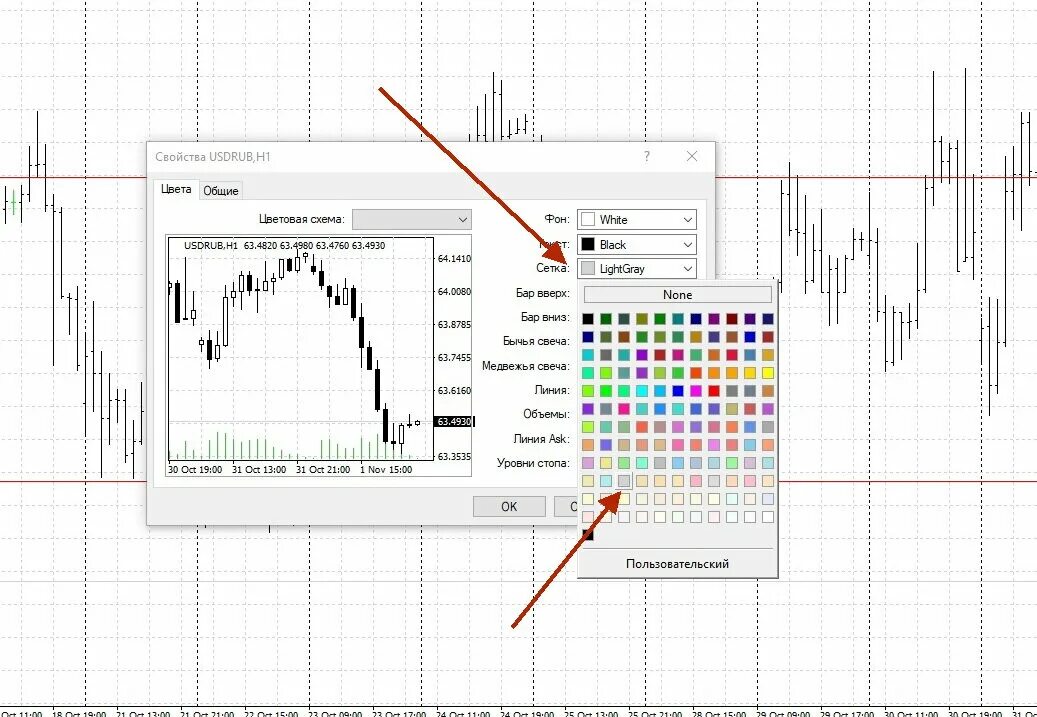 Программы для трейдинга на фондовом рынке. Приложения для трейдинга. Трейдер мт4 график работы. Трейдинг программы для анализа. Программы для графиков на бирже.
