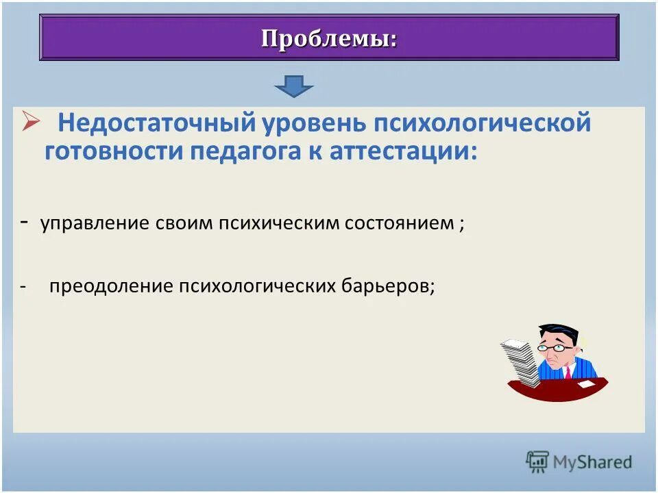 психологические барьеры педагогов в обучении тест
