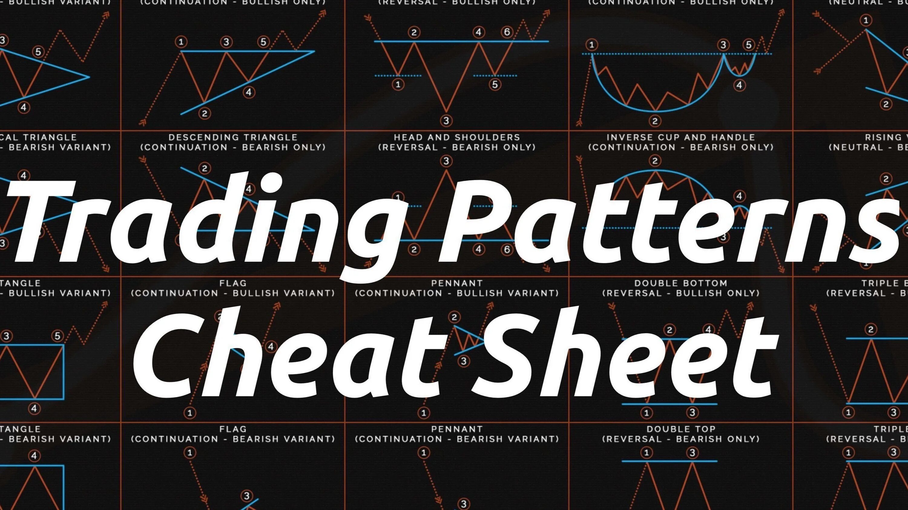 Паттерны форекс. Паттерны в трейдинге. Reversal patterns трейдинг. Паттерны шпаргалка. Форекс пдф