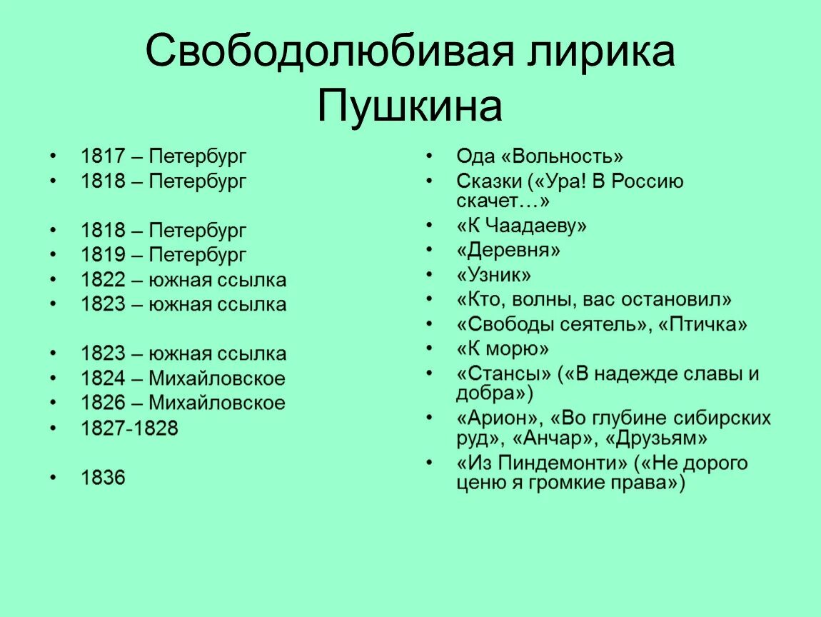 Лирические произведения Пушкина. Стихотворение а с пушкина относится к лирике