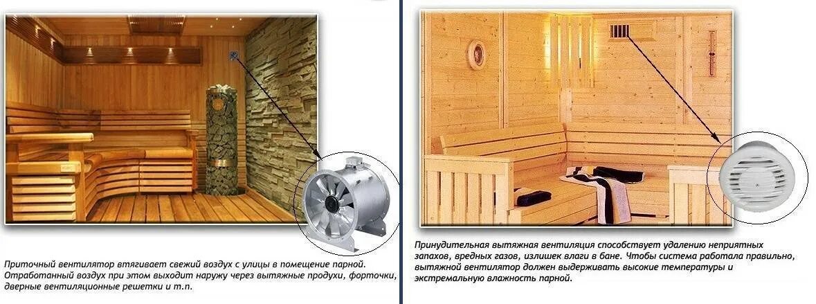 Как заправить парилку