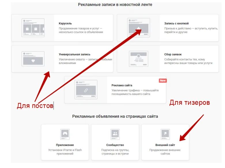 Как делать без рекламы. Размещение рекламы в ВКОНТАКТЕ. Реклама в новостной ленте. Как создать рекламу. Рекламные объявления на страницах сайта.