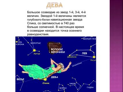 Рассказ про весеннее созвездие 2 класс