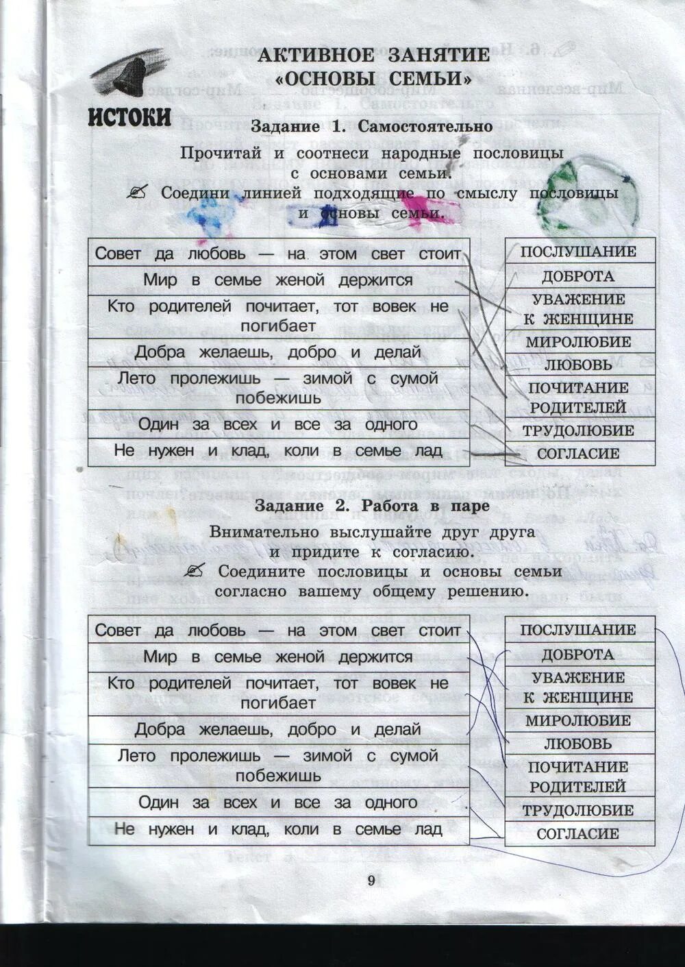 Истоки 4 класс тетрадь. Истоки 4 класс учебник. истоки 5 класс рабочая тетрадь камкин.