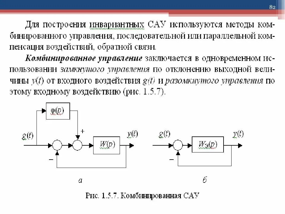 Система автоматического управления САУ-а000. Двумерные линейные системы автоматического управления. Шихтоподача системы автоматического регулирования. Синтез систем автоматического управления. Подчиненное регулирование