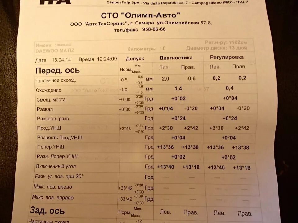 Сход развал матиз. Сход развал матиз 0.8. развал схождение дэу матиз. параметры сход развала дэу матиз. дэу матиз сход развал своими руками.