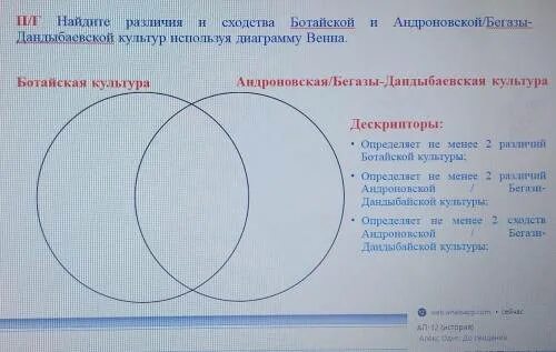 На основании сходства и различий. Различие и сходство ботайской культуры и андроновской культуры. сходства ботайской культуры и андроновской. андроновская и чутская культура диаграмма венна. сравните андроновскую и чудскую культуру заполните диаграмму вена.