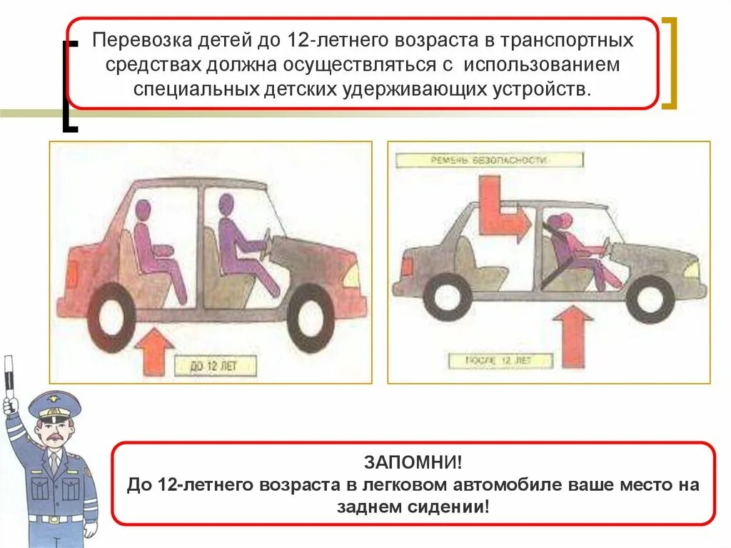 Ошибка в легковом автомобиле. Перевоз пассажиров на легковом автомобиле. Сколько можно брать пассажиров в легковом автомобиле. Перевозка пассажиров легковым автомобилем картинки. Безопасная транспортировка детей презентация.