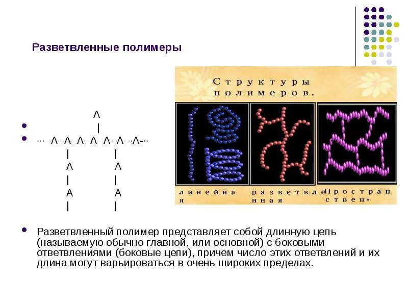 Линейный разветвленный полимер. Разветвленные полимеры примеры. разветвленная структура полимеров. разветвленное строение полимеров примеры. полимеры с разветвленной цепью.