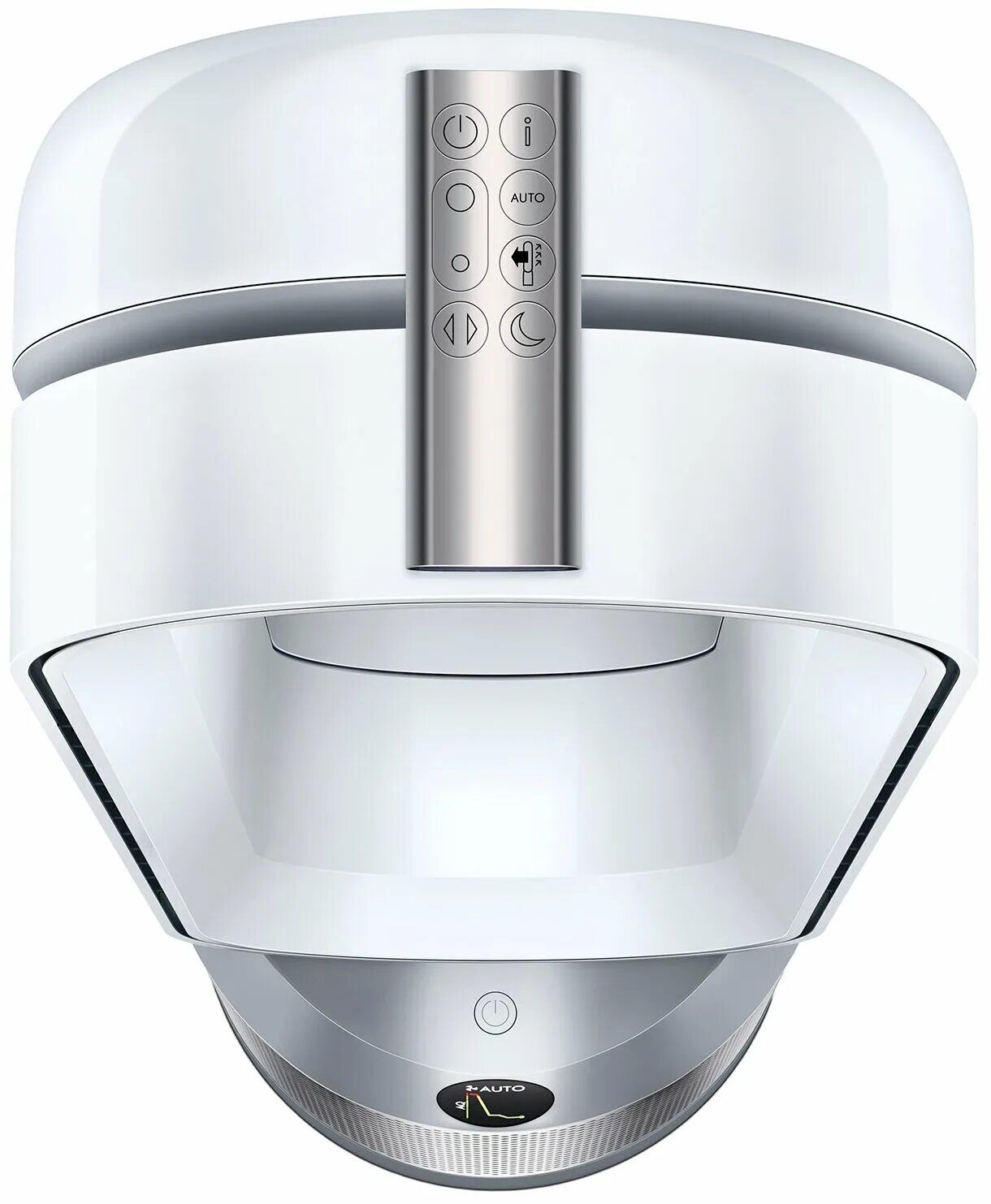 Dyson cool autoreact