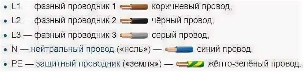 Коричневый синий желтый провода что означают