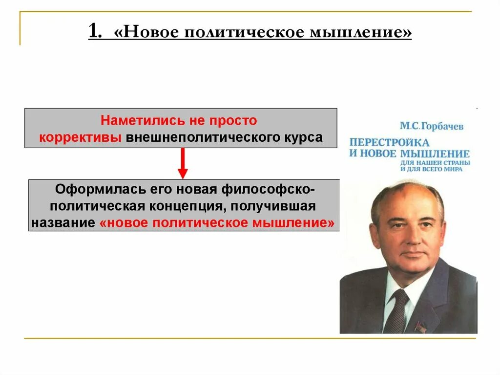 Новый внешнеполитический курс горбачева. Новое политическое мышление во внешней политике 1985-1991. Новое мышление во внешней политике м.с горбачёва. Политика нового мышления м с Горбачева кратко. Концепция нового политического мышления м.с.Горбачева.