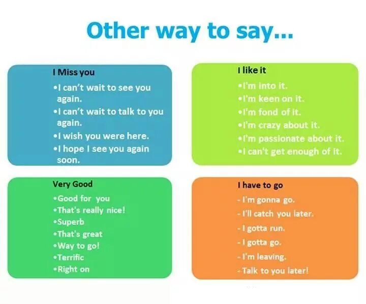 Чем заменить i like. Английский ways to say. Other ways to say. Замена like в английском.