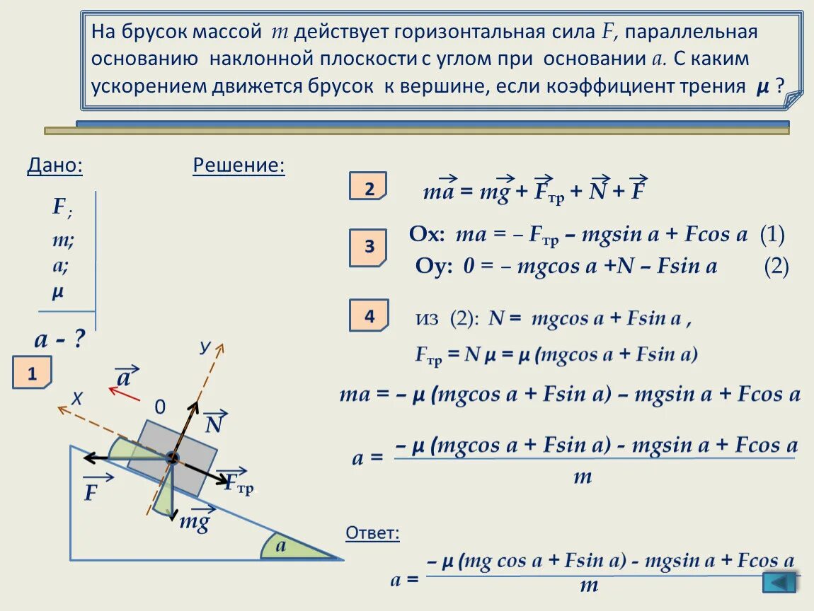 Проекции сил при движении по наклонной плоскости. Задачи брусок по наклонной плоскости. Задачи на брусок на наклонной поверхности. Силы действующие на наклонной плоскости.