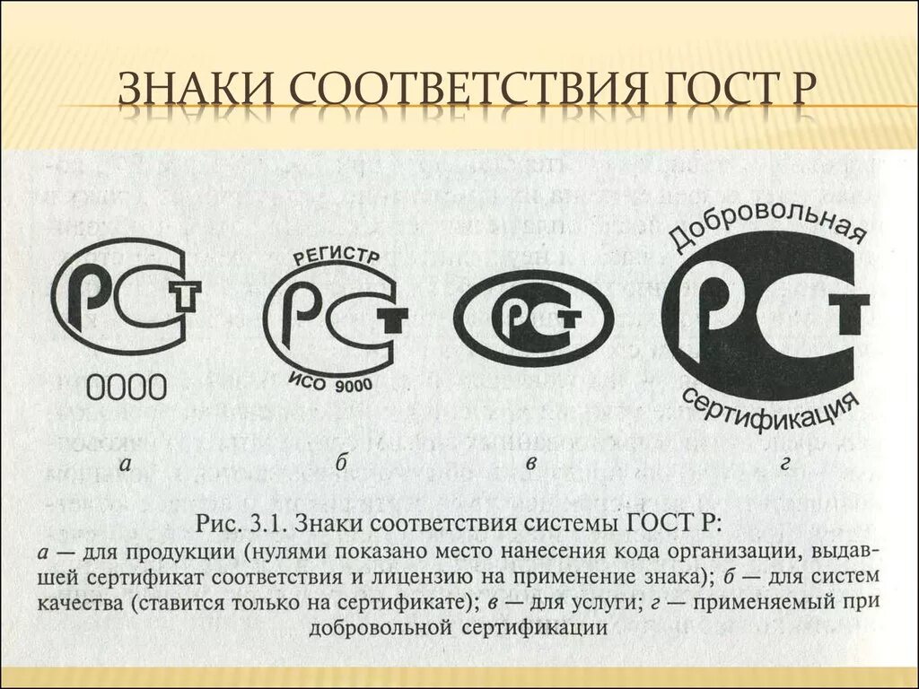 Система госстандартов