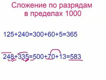 Сложение 1000
