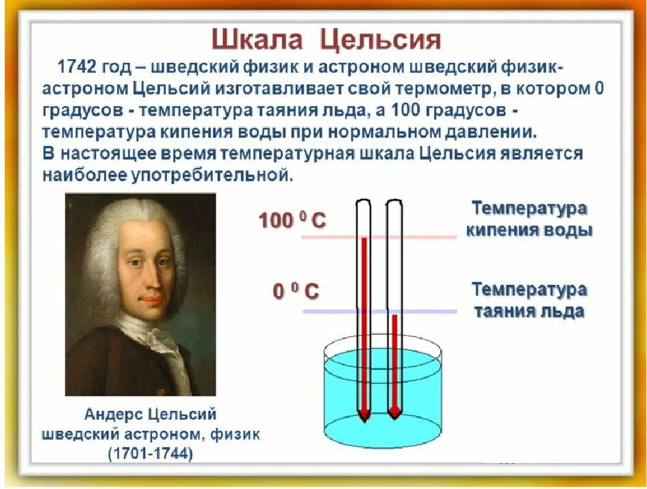 Доклад шкала цельсия. Измерение температуры шкала Цельсия. Термометр температурные шкалы физика. Температурная шкала Цельсия. Термометр Цельсия.