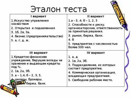 Тест почему c