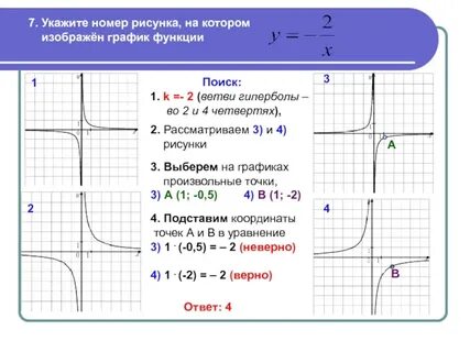 В1 функции