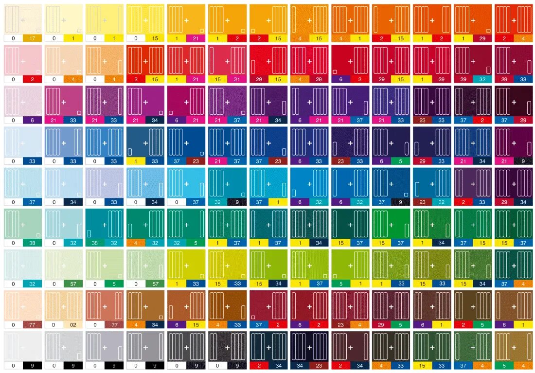 Таблица цветов полимерной глины Фимо. Смешивание глины Фимо. Фимо таблица смешивания цветов. Смешивание гуашевых красок таблица. Можно смешивать краски разных производителей