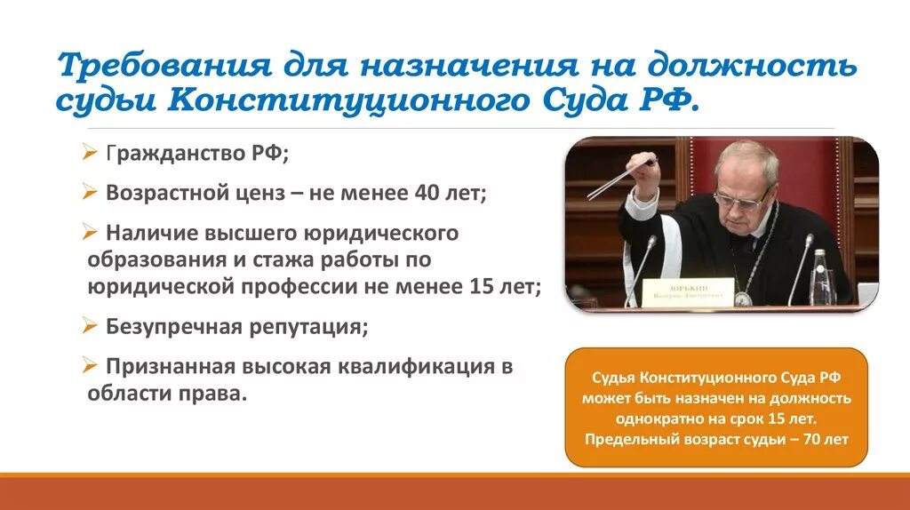 Статус верховного судьи. Судьи конституционного суда. Возрастной ценз конституционного суда. Возраст судьи конституционного суда. Требования к судьям конституционного суда РФ.