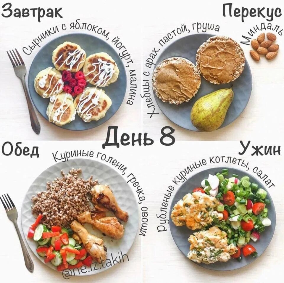 Простое и вкусное меню пп. ПП меню. Рацион на день правильного питания. Правильное питание завтрак. ПП завтрак обед ужин для похудения.