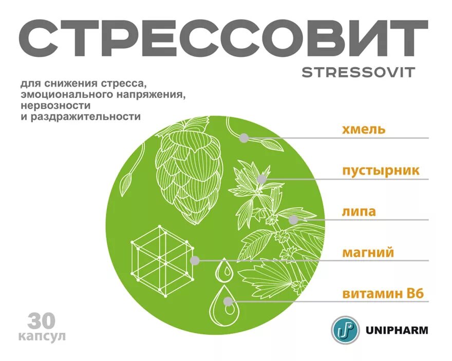 Стрессовит капсулы 654мг 30. Стрессовит 654 мг капсулы. Стрессовит капс. №30. Успокоительные таблетки Стрессовит. Стрессовит таблетки успокоительные инструкция