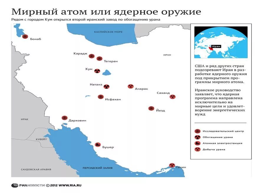 Сколько ядерного оружия у ирана