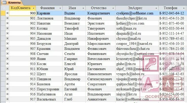 База данных аксесс Блог Трошина